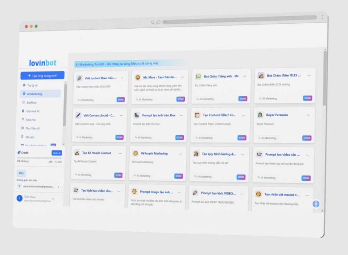 LovinBot AI white label platform dashboard showing custom branding elements