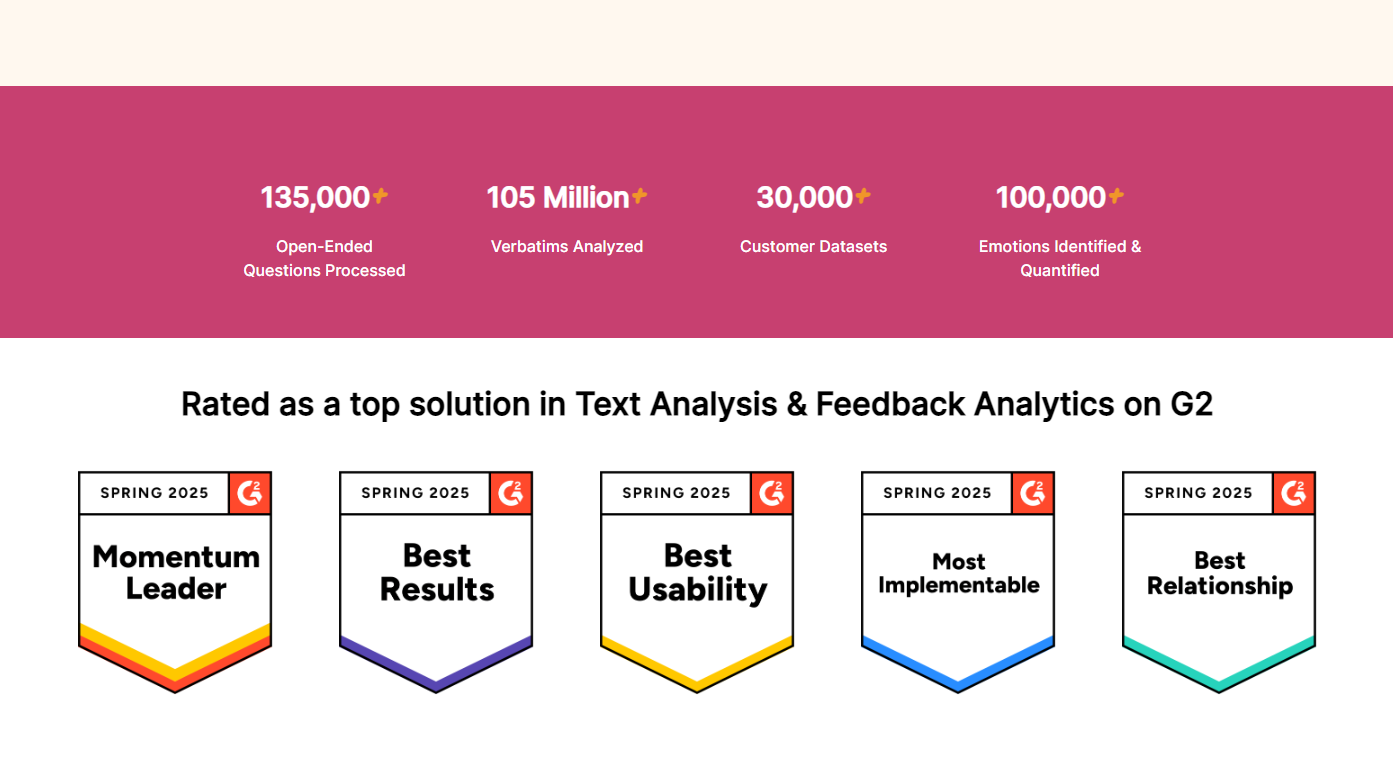 Canvs AI interface showing text analysis of customer feedback for consumer insights and CX management.