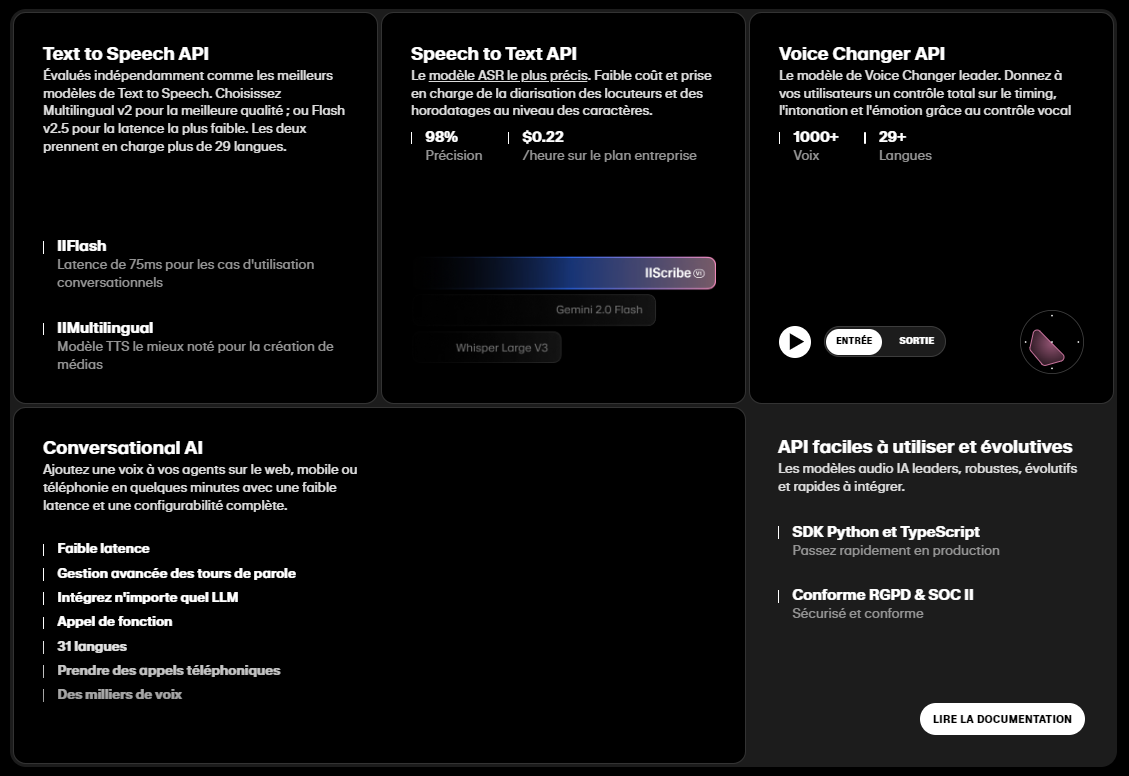 ElevenLabs AI studio interface for realistic voice generation.