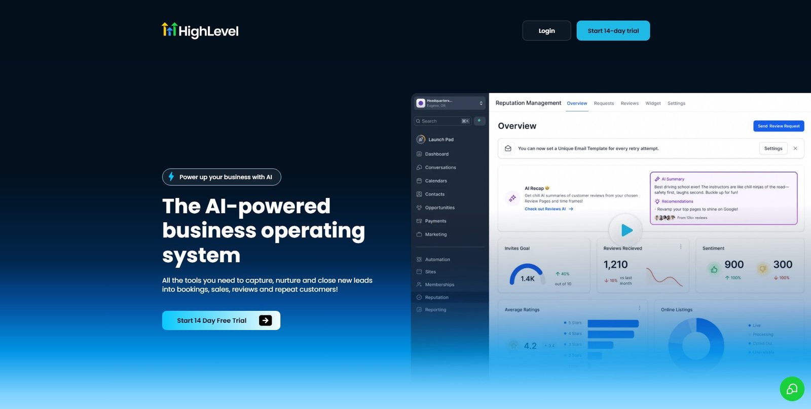 GoHighLevel platform dashboard and interface, showing sales, marketing, and automation features.