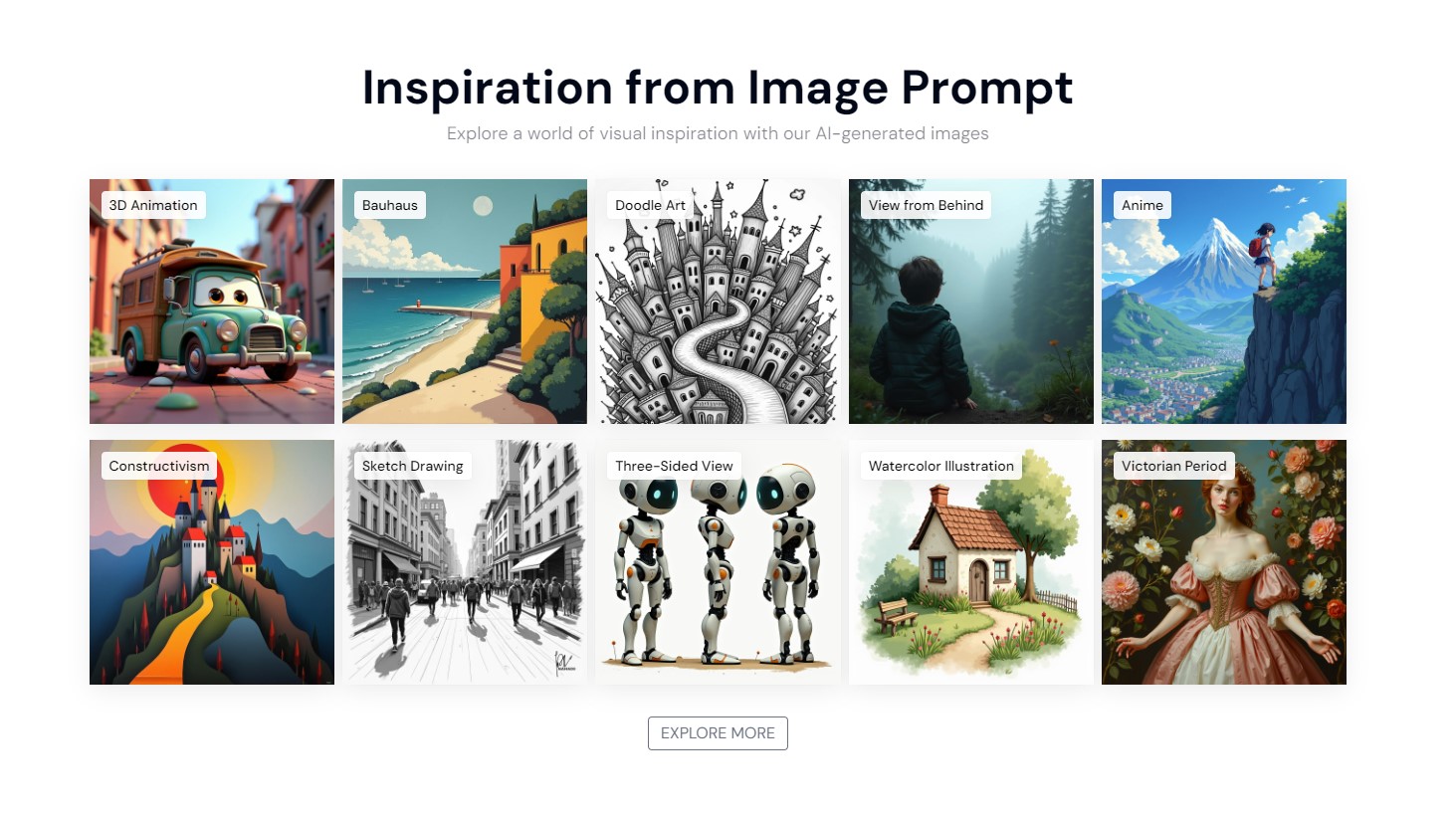 Image Prompt AI converting a photo to a detailed prompt
