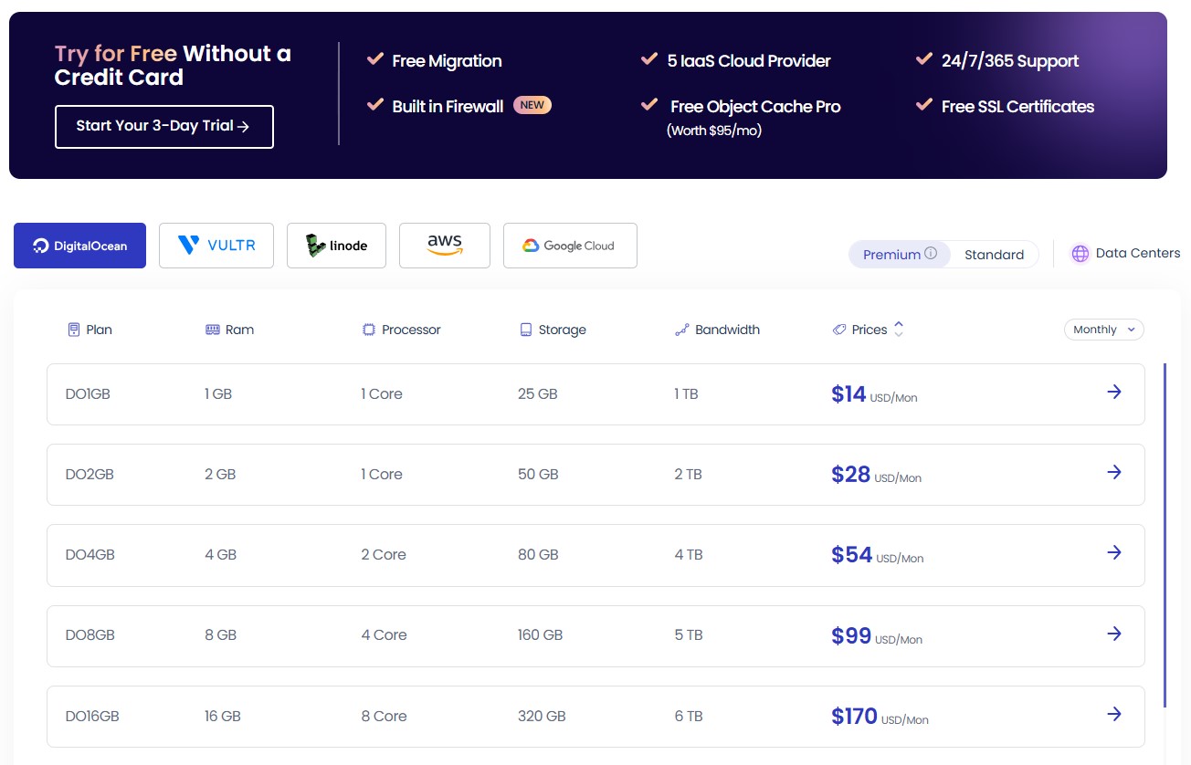 Cloudways pricing details showing flexible pricing plans for different server configurations and cloud providers