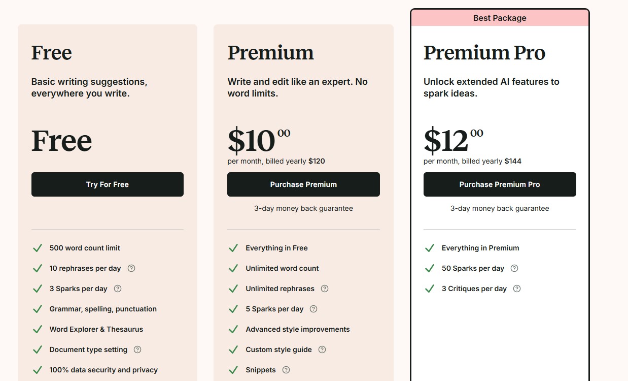 ProWritingAid pricing options for writers looking to enhance their writing