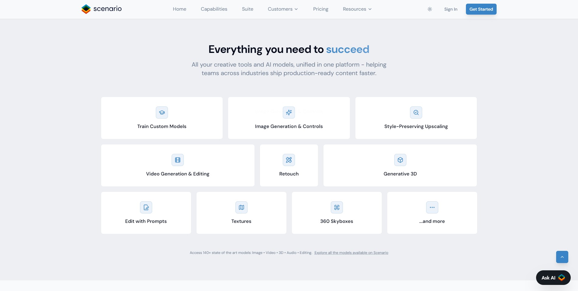 Step by step image to pixel art transformation process as seen in this Scenario AI Review.