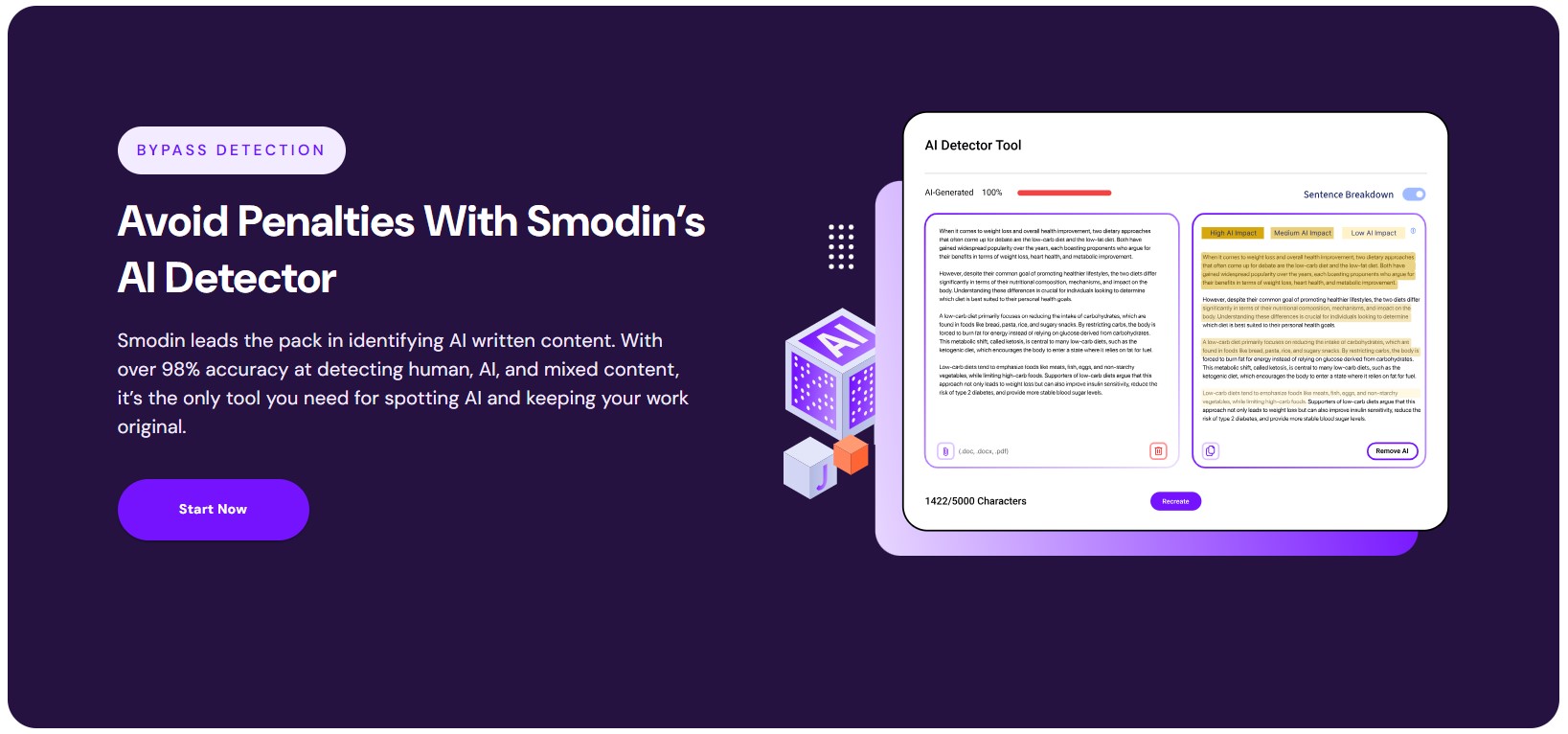 A detailed screenshot from a Smodin IO Review showing a user navigating the all-in-one writing assistant dashboard.