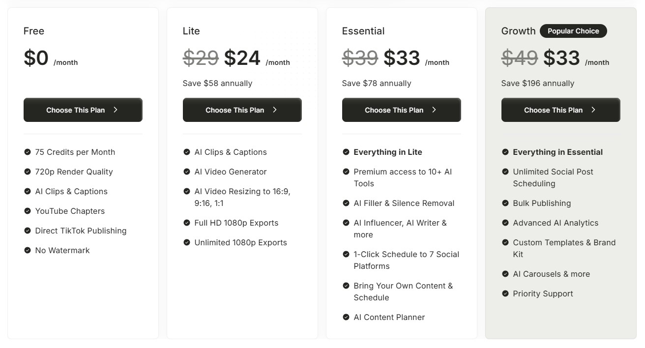 Vidyo AI pricing table showing 2025 plans for creators