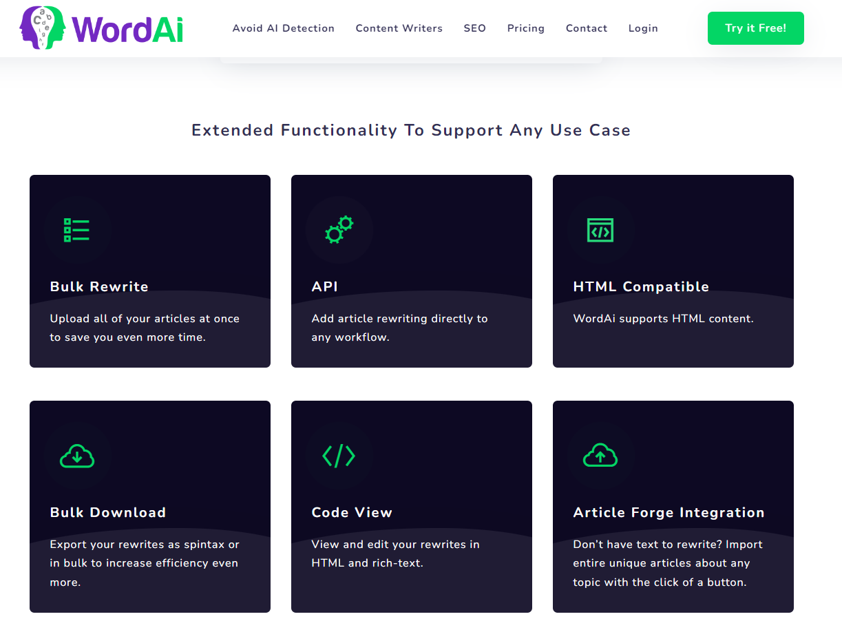 Word AI – Powerful content rewriting tool.