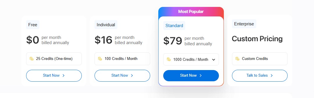 Overview of Writesonic pricing plans for AI marketing and content tools