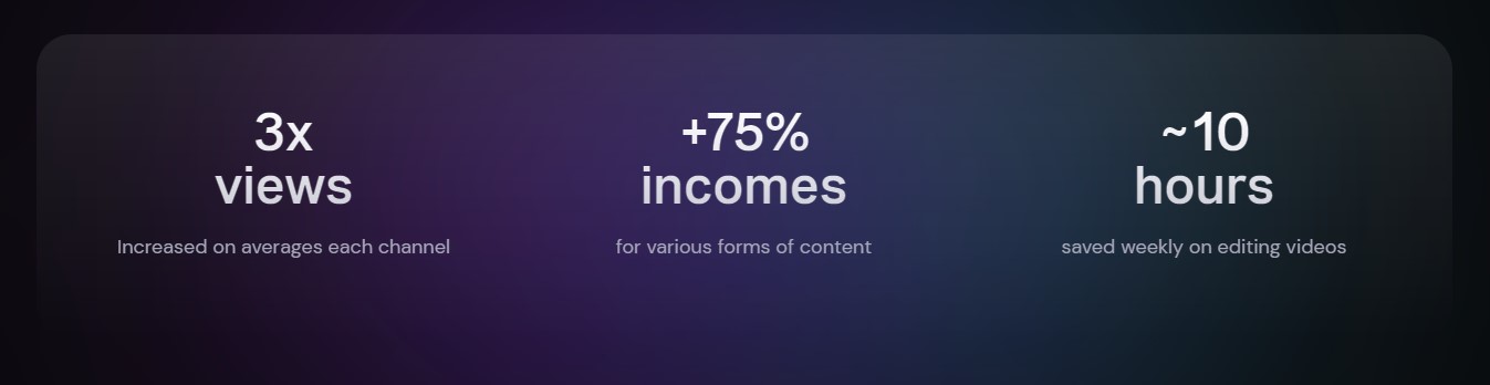 Zeemo AI dashboard showing video editing features and caption generation workflow